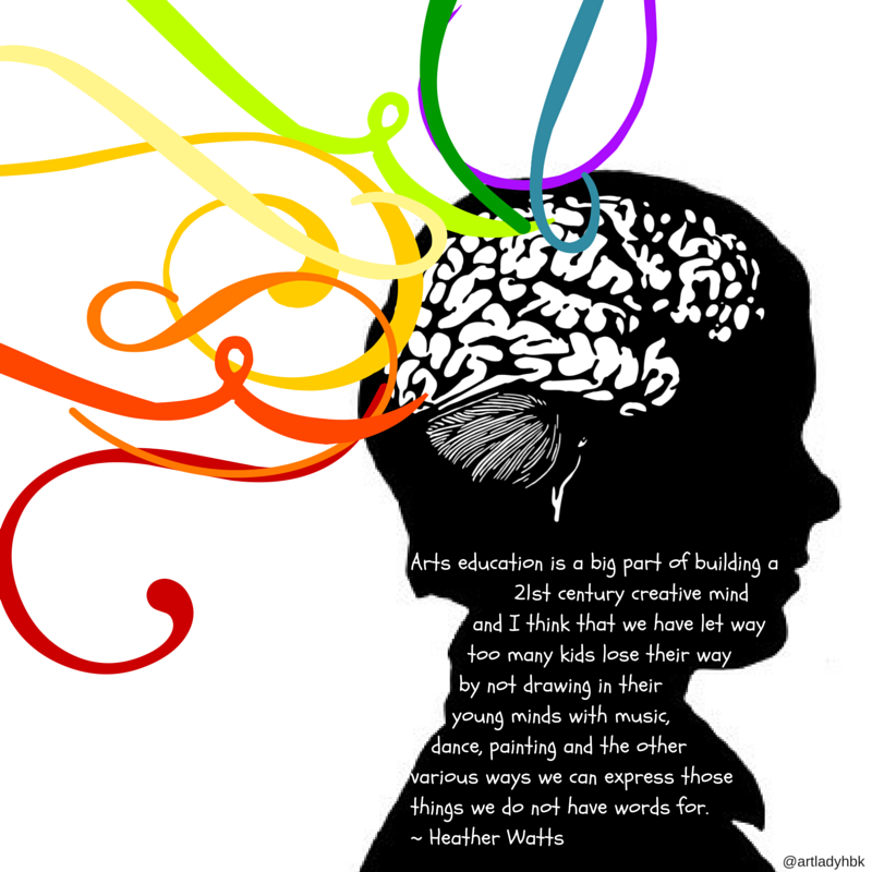 Featured image of post Creativity Art Education Quotes - For starters, they can provide 17.